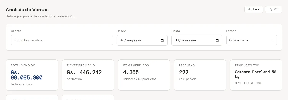 Botones Excel y PDF arriba de un informe