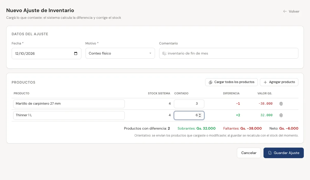 Pantalla Nuevo Ajuste de Inventario con stock sistema, contado y diferencia